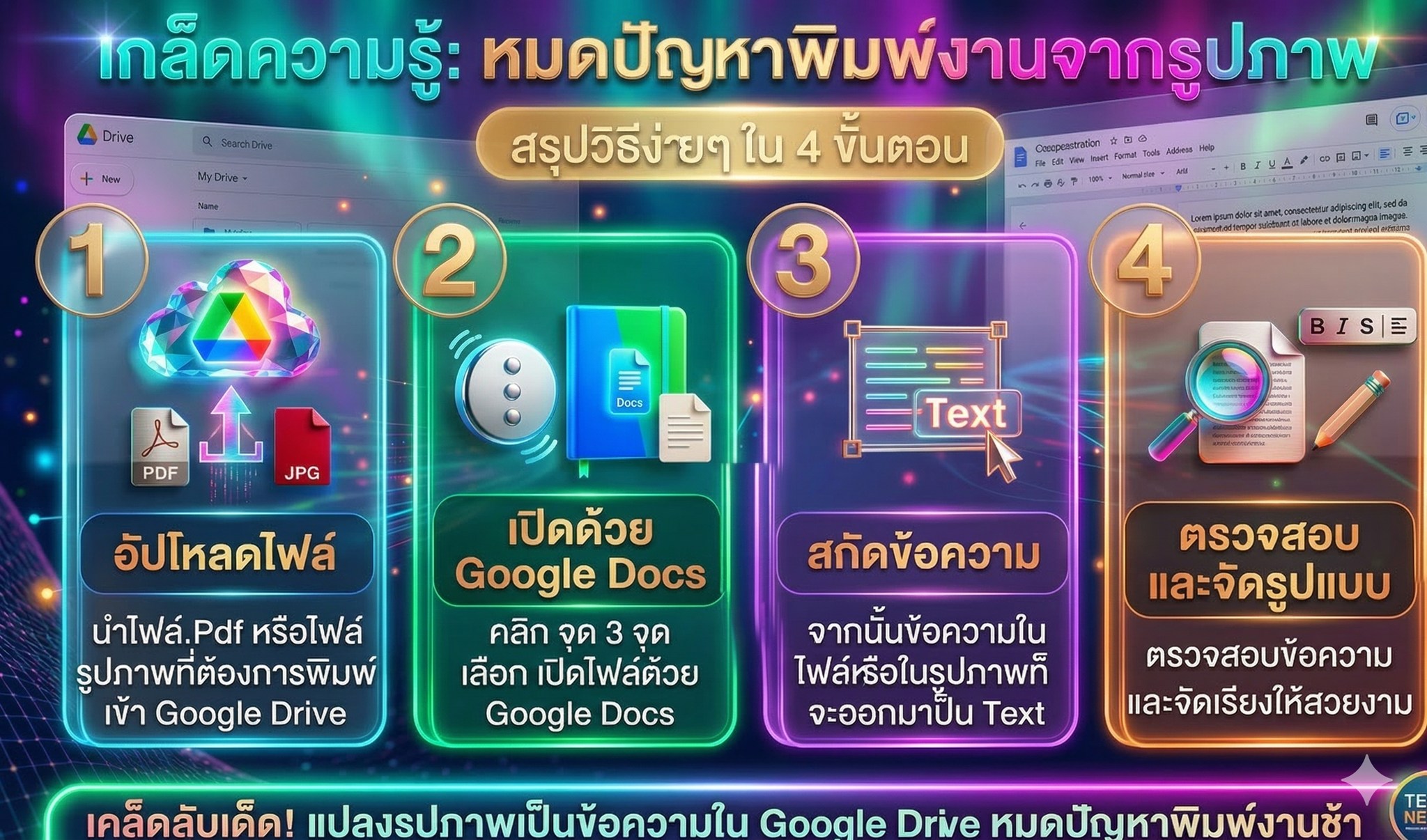 หมดปัญหาพิมพ์งานจากรูปแค่ 4 ขั้นตอนง่ายๆ ด้วย Google Drive