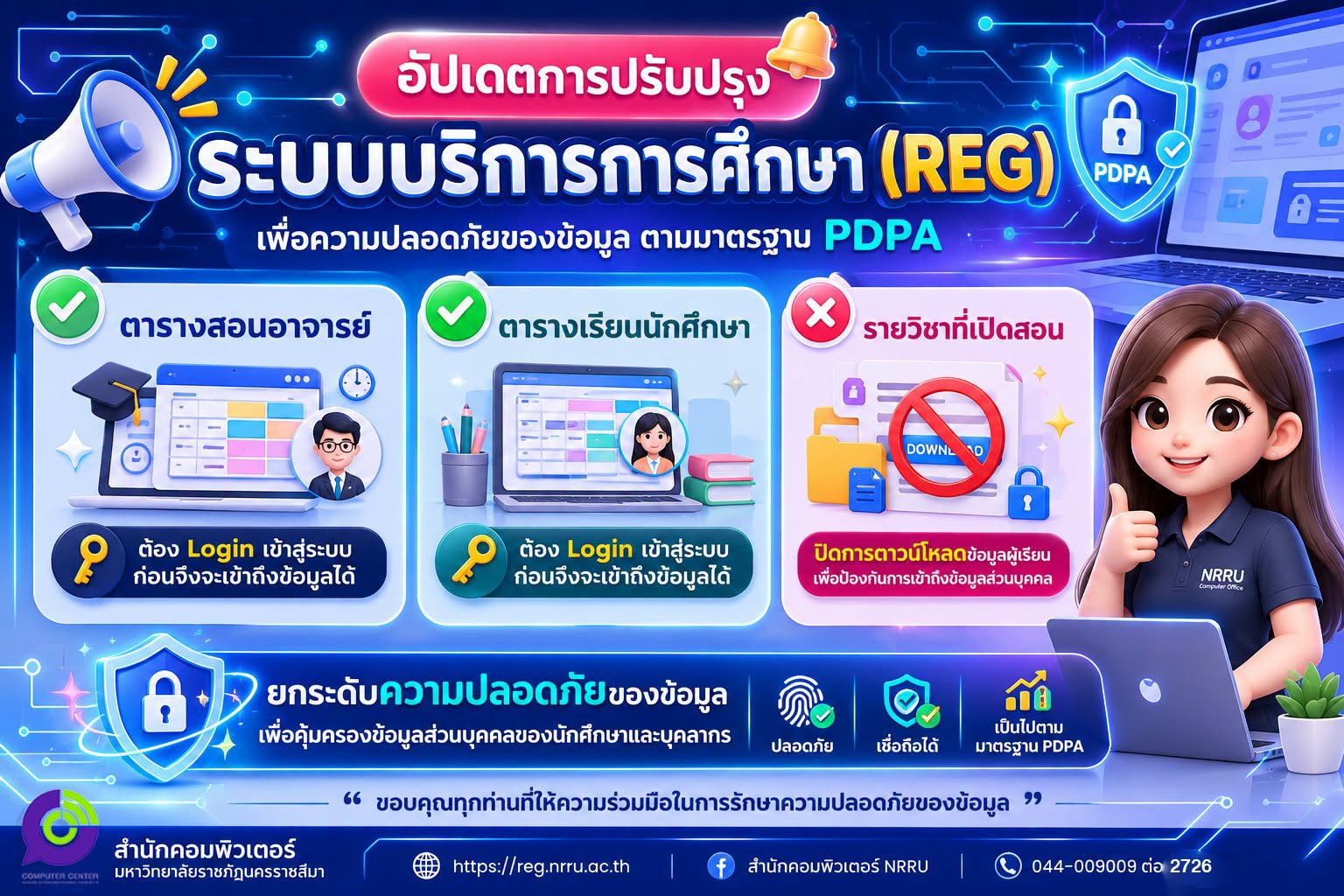 อัปเดตการปรับปรุงระบบบริการการศึกษา (REG)